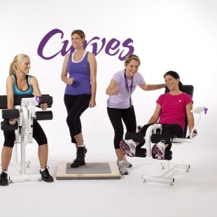 FitCurves